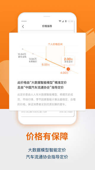 人人车二手车app v7.8.5