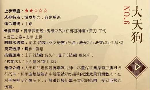 决战平安京vivo版