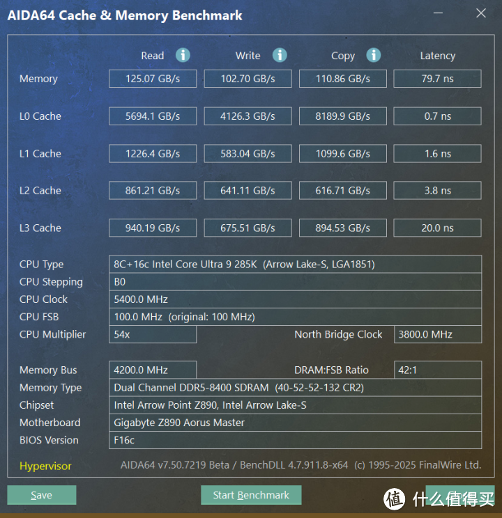 （XMP 8400 MT/s + 技嘉D5黑科技内存性能）