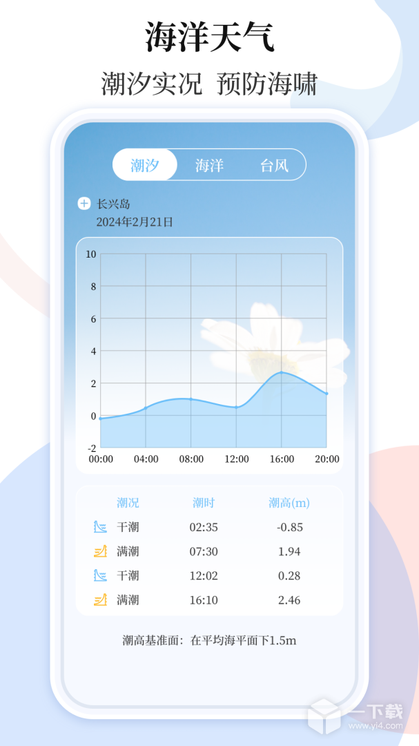 空气质量 v3.9.1最新版下载