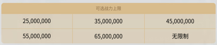 万国觉醒