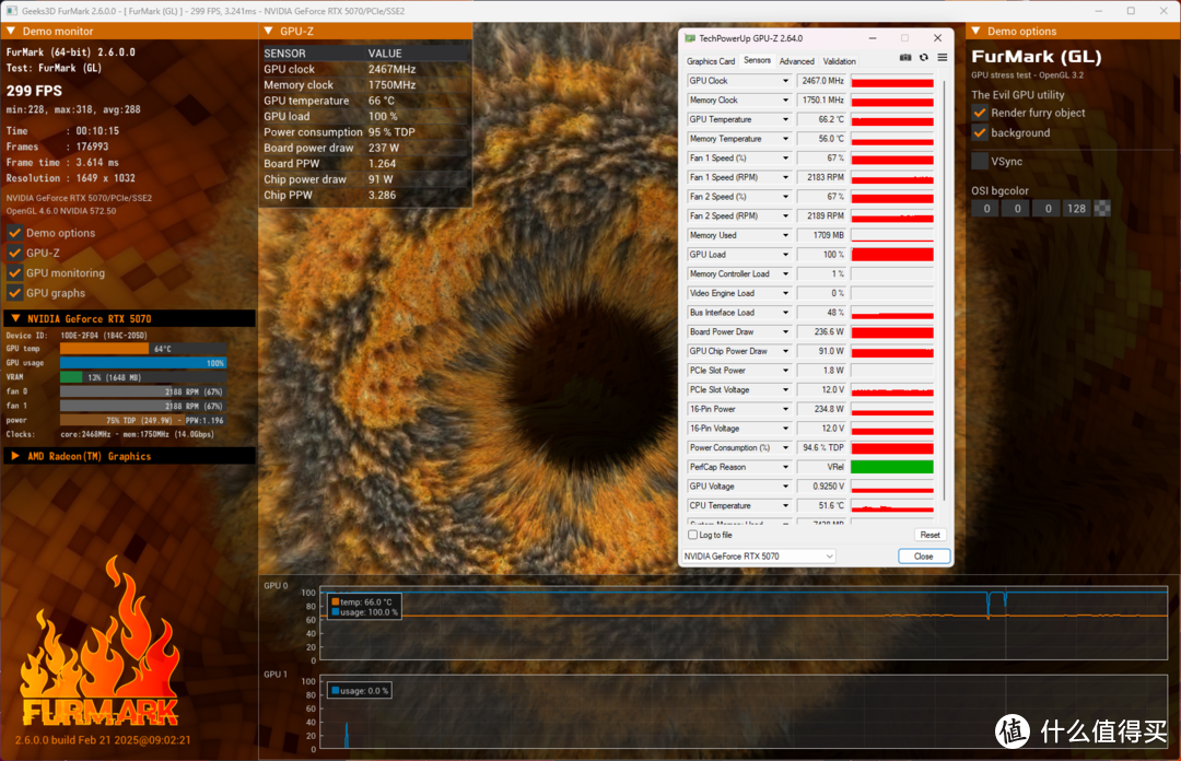 暗夜骑士的进化论——影驰 RTX 5070 金属大师 黑金版 OC 评测