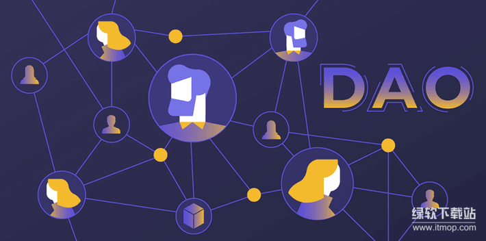 什么是“创意资产DAO”？GAIX代币在其经济模型中扮演什么角色？