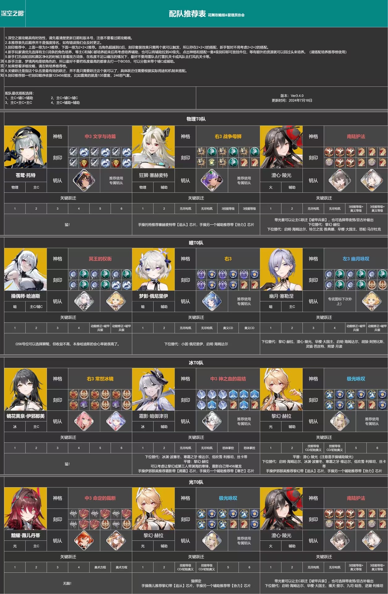 深空之眼官方版