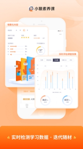 小猿素养课