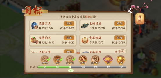 颤抖吧三国最全攻略5