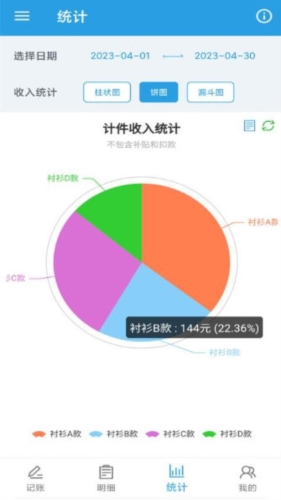 计件工资助手