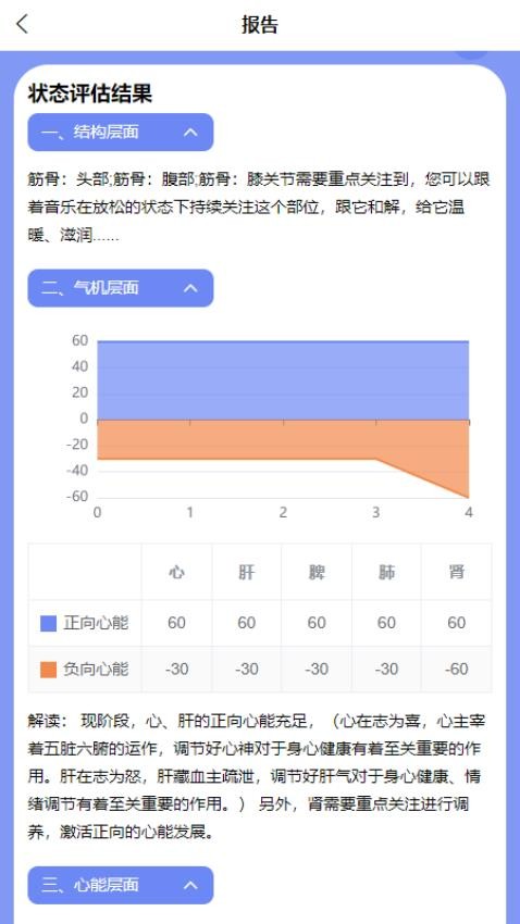 心能驿站a