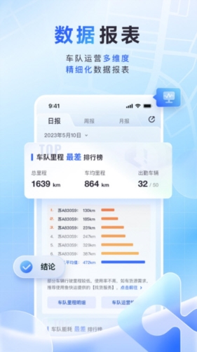 鱼快运管理版