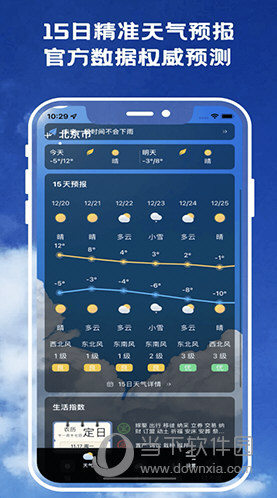 天气预报官