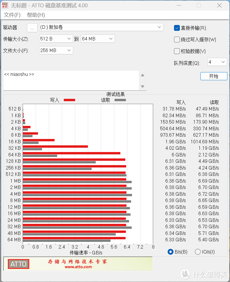 9800X3D好搭档，微星MPG X870E EDGE TI WIFI刀锋钛主板测评