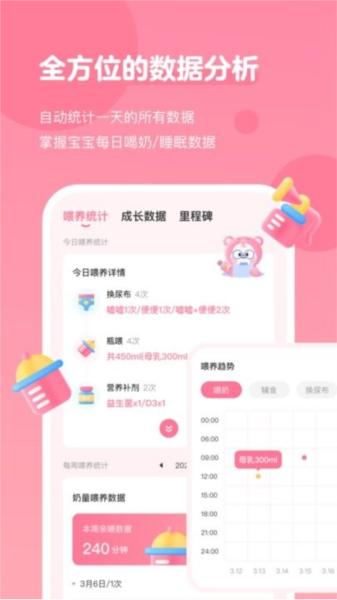 萌芽喂养记录图片2