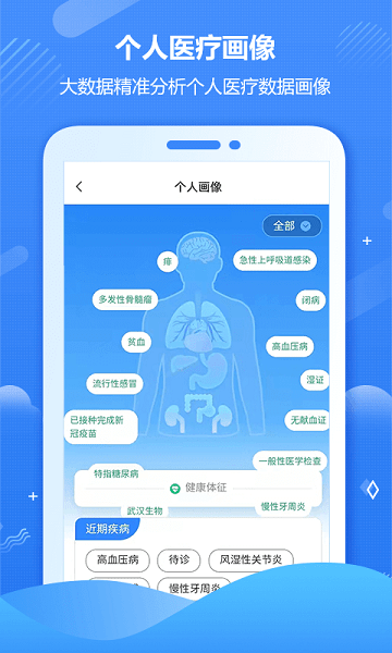 健康海南1