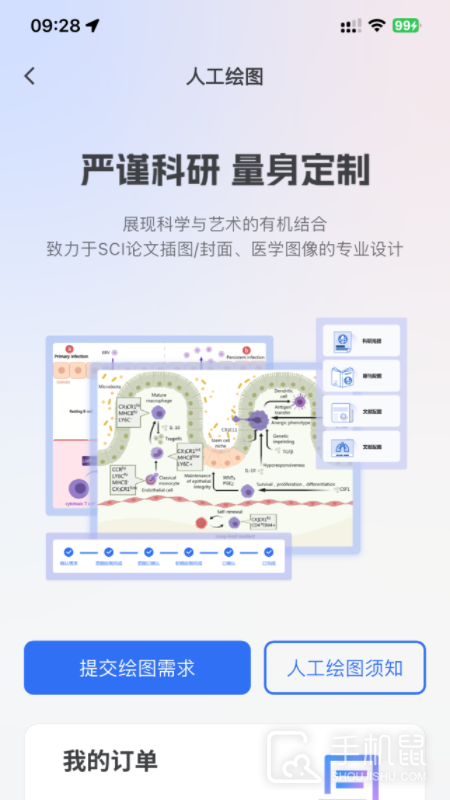 MedPeer v3.8.250508