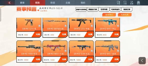 穿越火线手游总决赛竞猜商店可以兑换什么