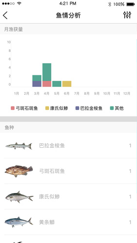 appappv3.10.56