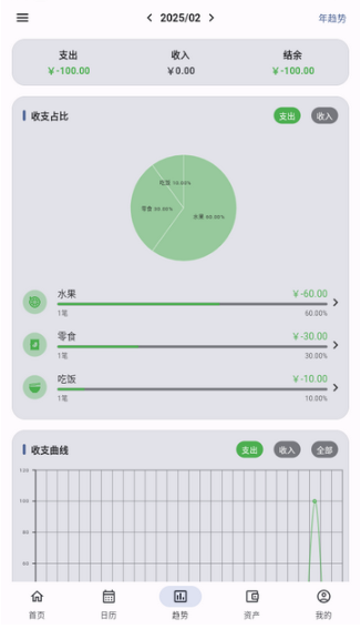 记得记账最新版