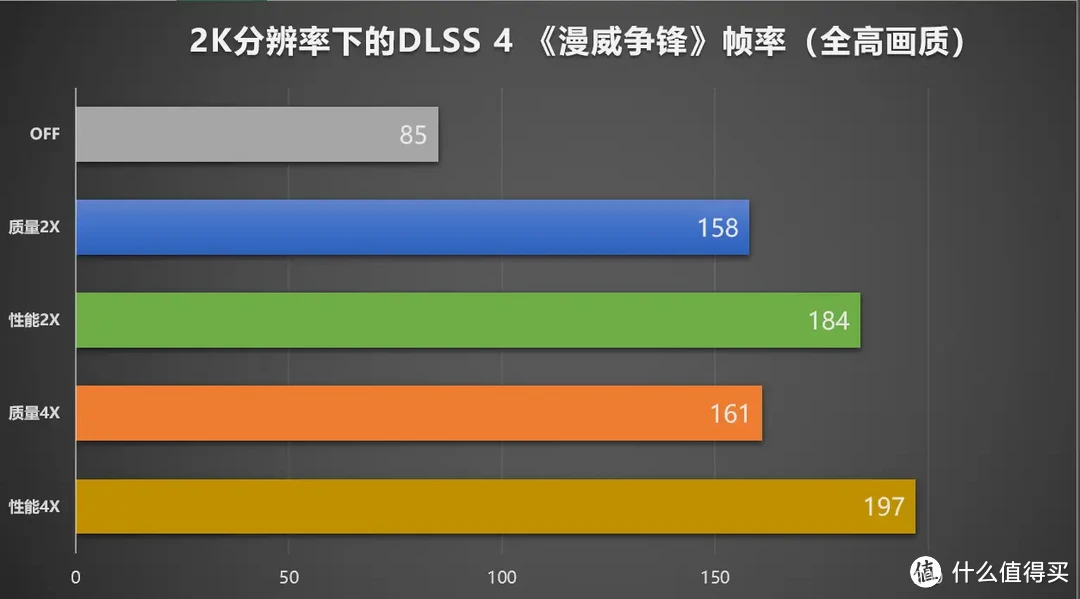 白色控狂喜!万丽雪狐GeForce RTX 5070 OC,价格与性能的兼顾之道