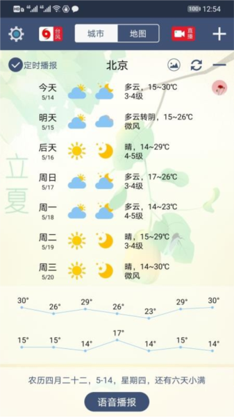 软件优势配图1