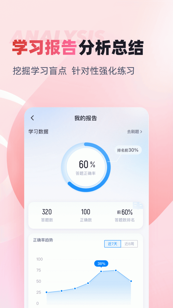 收银员考试聚题库 v2.0.7