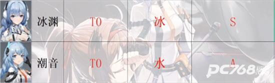 深空之眼官方正版