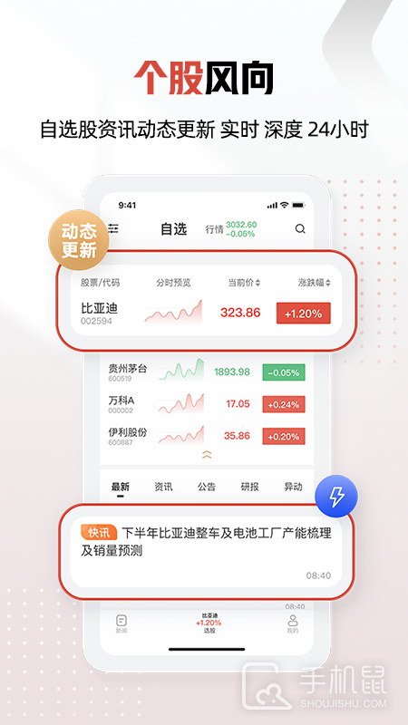 和讯财经 v8.7.2
