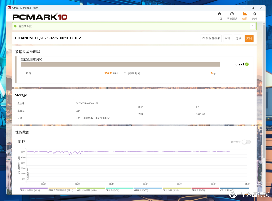 哪吒风火轮附体！致态TiPro9000 4TB解锁PCIe 5.0终极形态