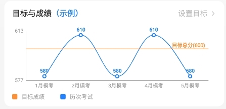 高考直通车APP下载