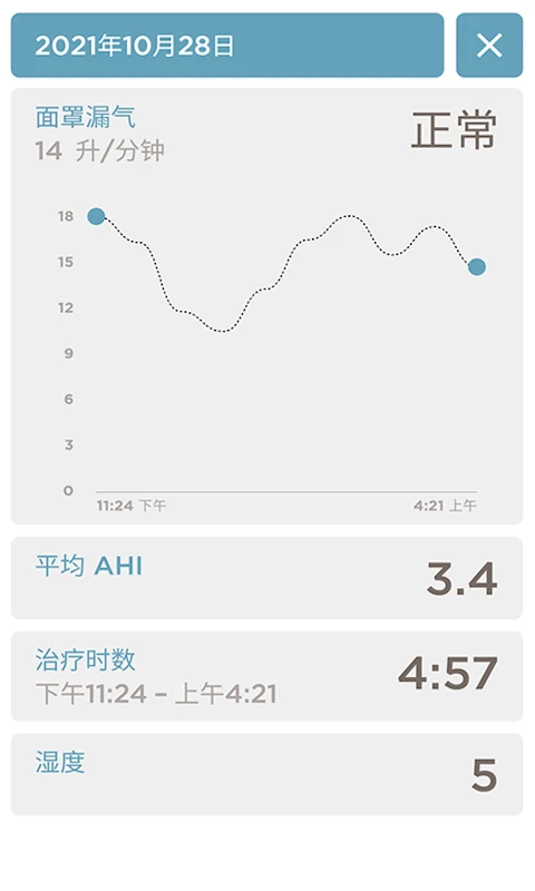 SleepStyle׿׿v1.3.0