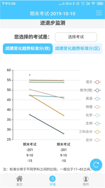 达美嘉教育4