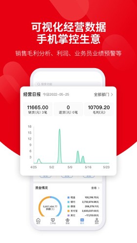 ҵappv3.2.1