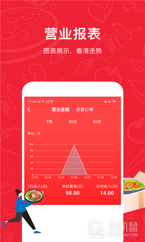 码点餐商家版 v3.11
