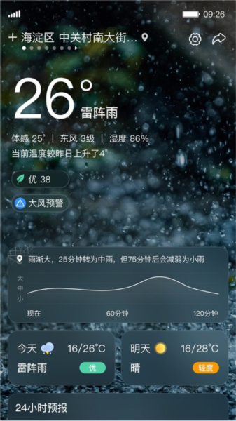 青蛙天气1