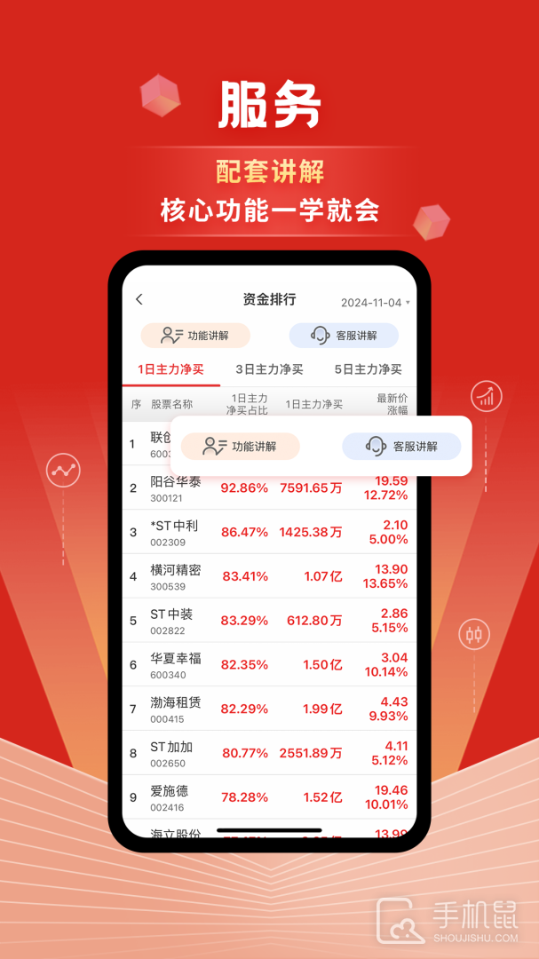约牛股票 v3.8.6