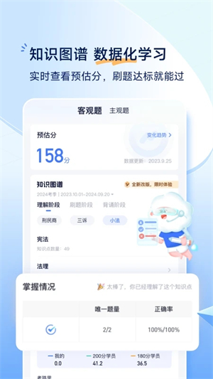 觉晓法考APP 第2张图片