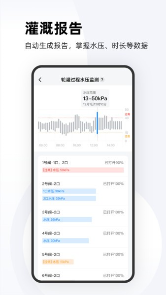 ũappv4.13.0
