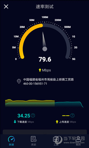 Speedtest5g测速