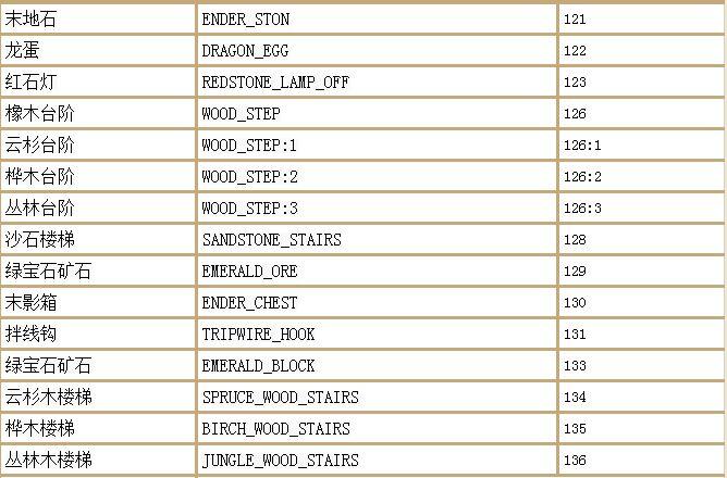 我的世界电脑版