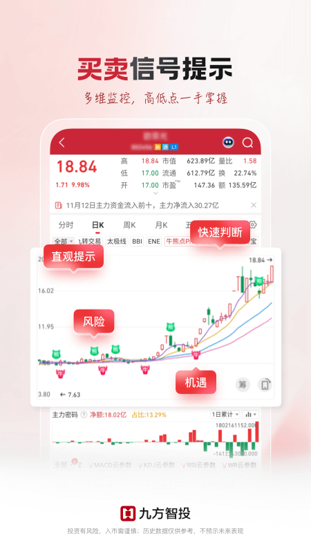 九方智投手机版 v4.28.0安卓版
