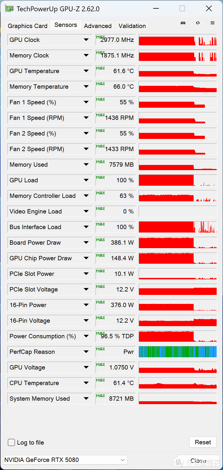 真·ROG显卡的重生 - ROG ASTRAL RTX 5080 显卡开箱评测