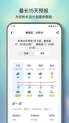 和风天气官方版 v3.5.23安卓版