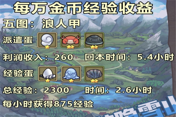 牧羊人之心腾讯版