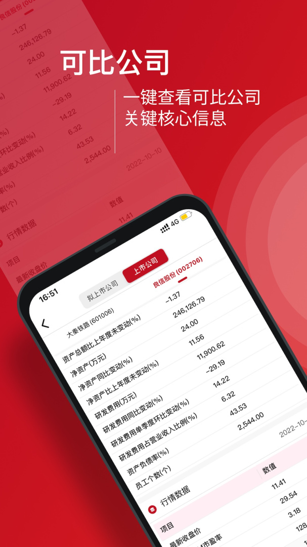 九富通 v2.2.2