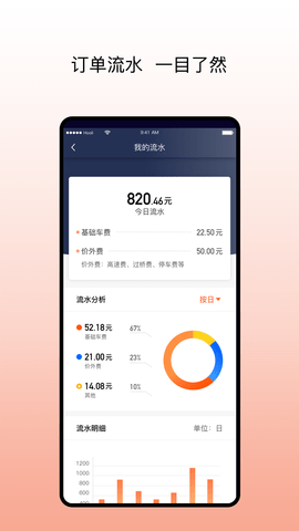 阳光出行司机端 v6.64.3安卓版下载