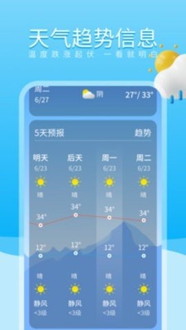 吉时天气通 v1.0.9安卓版下载