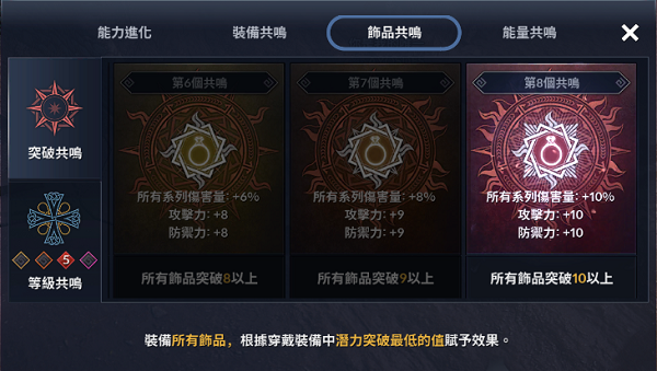 黑色沙漠黑精灵攻略图片17