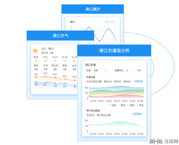 船达通图2