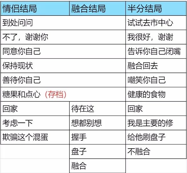 完美另一半