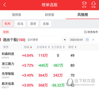 短线王APP