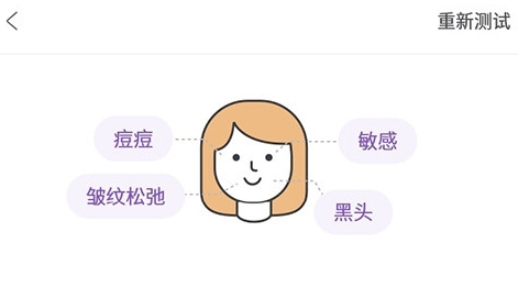 如何测试肤质配图5